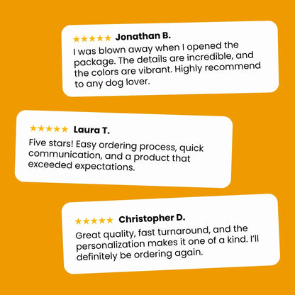 Customer reviews for the painted dog portrait blanket featuring one pet